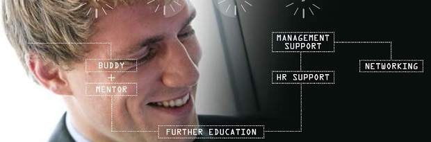 Photo of graduate students in Davy.